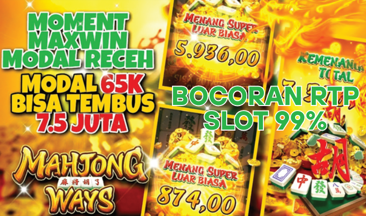 Bocoran RTP Update Situs Game Mpo Setiap Hari